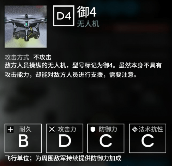 明日方舟狙击玩法攻略
