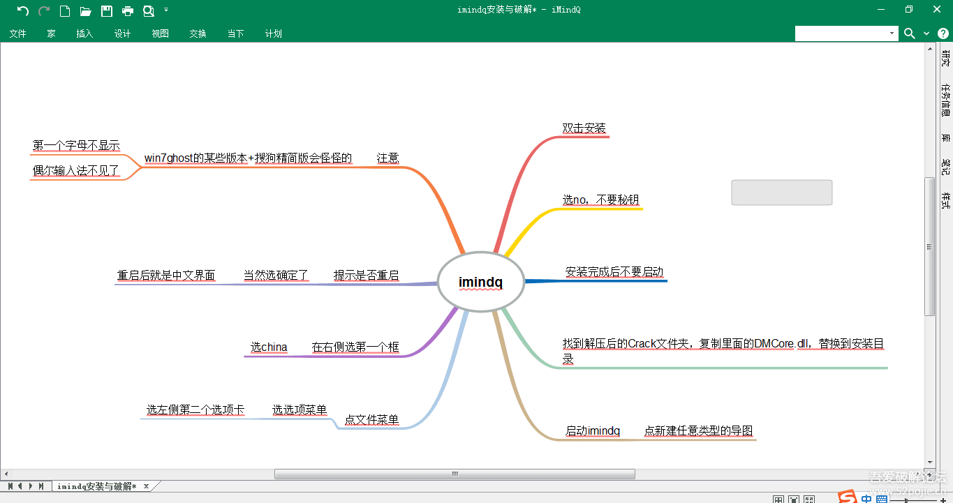 imindmap
