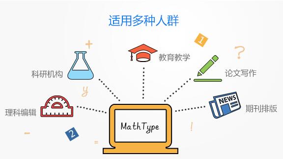 教育培训软件大全