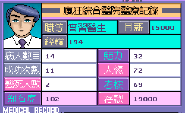 疯狂医院ios版