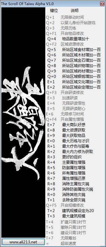 太吾绘卷三十八项修改器 v0.2.7.7 [peizhaochen版]