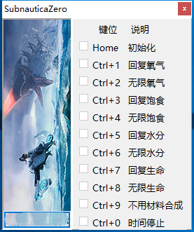 深海迷航：零度之下十项修改器 v9561 peizhaochen版