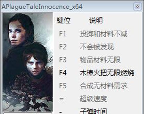 瘟疫传说：无罪七项修改器 v1.0 peizhaochen版