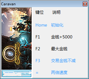 商旅四项修改器 v1.1.19786 peizhaochen版