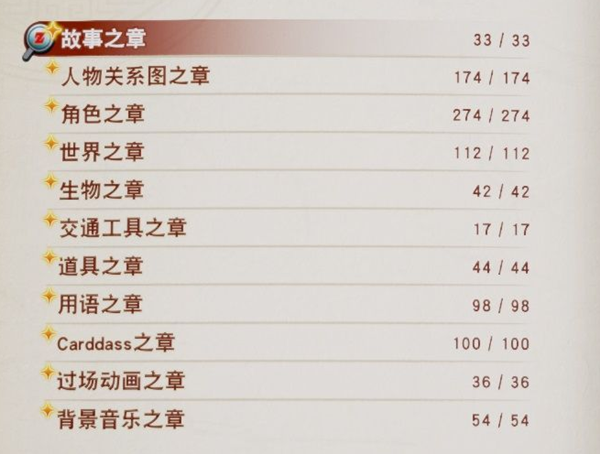 龙珠Z卡卡罗特100%完美通关存档 绿色免费版