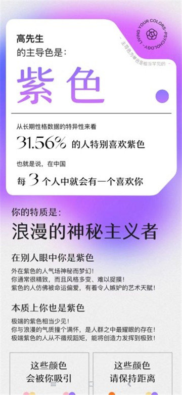 色彩声学研究室