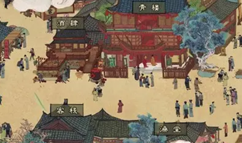 古代经商