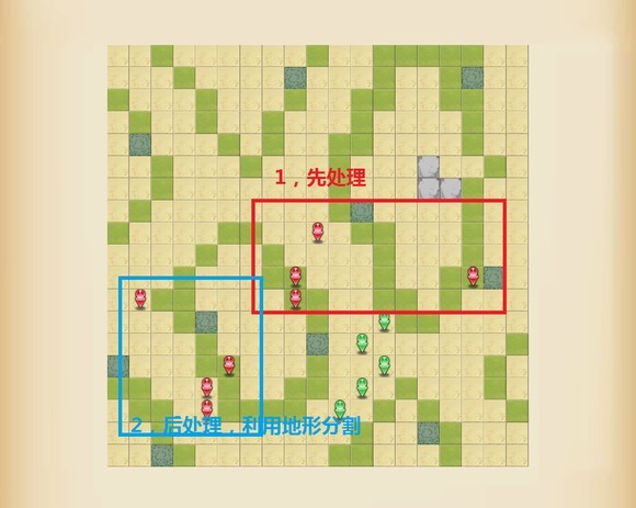 梦幻模拟战战域3战略队攻略