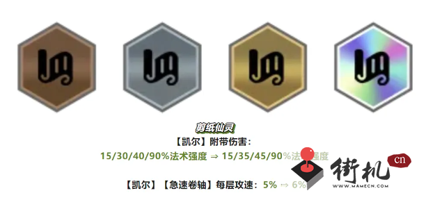 云顶之弈S11红蓝蓝天使阵容搭配攻略