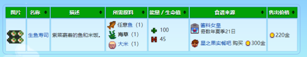 星露谷物语海草和绿藻获取攻略