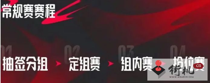 2024LPL夏季赛抽签结果分享