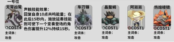 鸣潮秋水声骸搭配方案分享