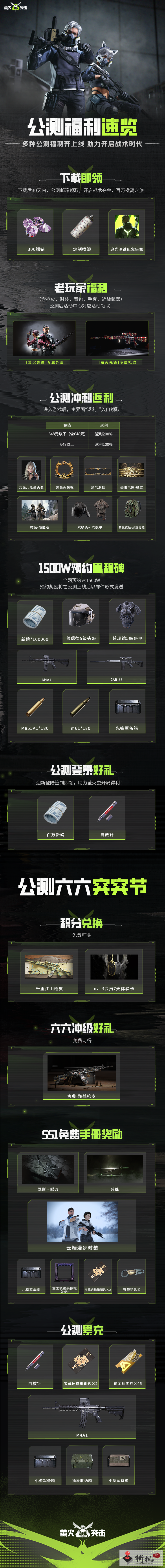 萤火突击公测福利汇总